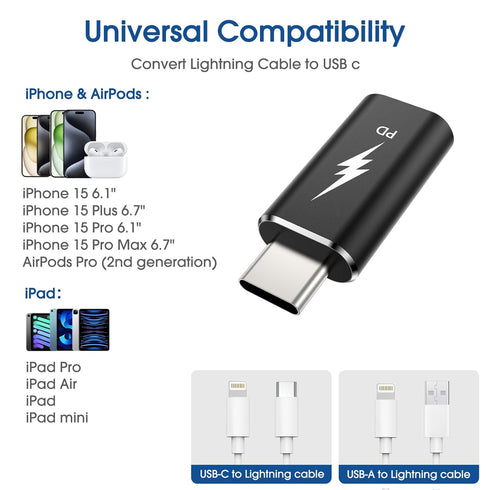 TechMatte 3 Pack Lightning to USB-C Adapter, PD Fast Charging for iPhone 15/Plus/Pro/Pro Max & More Type C Devices,