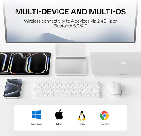 Rapoo 9050S 2.4GHz/Bluetooth 5.0/4.0 Set 4 Multi-Device Keyboard and Mouse Combo, Wireless Keyboard & Mouse