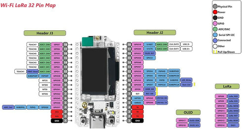 Heltec Automation V3 ESP32 S3 SX1262 Heltec LoRa Meshtastic Node WiFi Bluetooth Mesh Radio Development Board with OLED