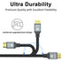 25 4K 18Gbps 2.0, PS5/PS4, FT HDMI Cable, High Speed HDMI Ultra HD, Ethernet, ARC, HDR Compatible with Xbox, HDTV