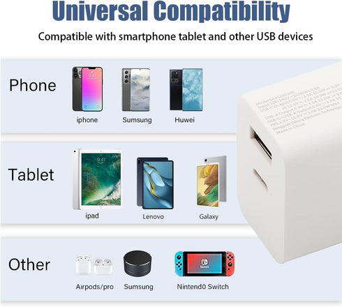 Dual USB C 33W Fast Wall Charger, Mini Block Power Brick Type C Adapter for iPhone 13/12/11 Pro Max, iPad Pro