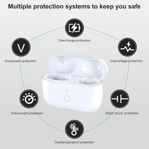 Wireless Charging Case Replacement for AirPods Pro 1st & 2nd Generation, Charger Case with Bluetooth Pairing Sync Button