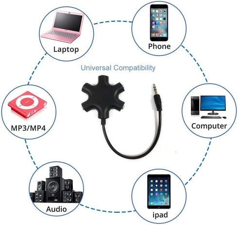 Headphone Splitter - 5 Ports for 3.5mm Devices, 3.5mm Audio Stereo Splitter Cable for Earphone and Headset