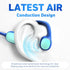 Kids Headphones Bluetooth 5.2 Air Conduction Open Ear, 85dB Volume Limiting, Stereo Sound with Mic, IPX5 Waterproof,