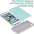CellEver Heavy-Duty Case for iPhone 6 / 6s - Military Grade Protection, Mint