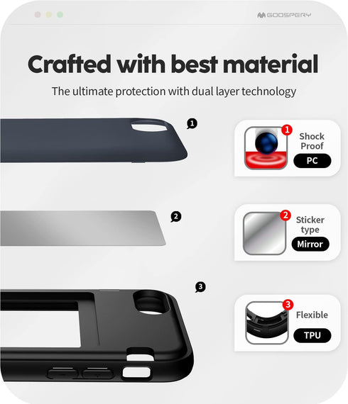 GOOSPERY Wallet Case for iPhone SE 2022/iPhone 7,8/iPhone SE - Protective Dual Layer Case with Auto Magnet Closure
