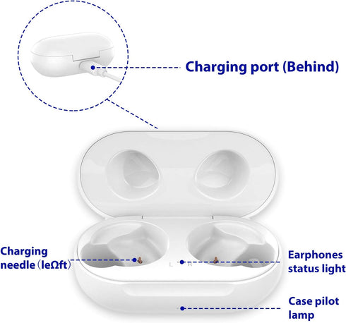 Wired Charging Case Replacement for Samsung Galaxy Buds+ Plus SM-R175, Charger Case for Galaxy Buds SM-R170 (Earbuds