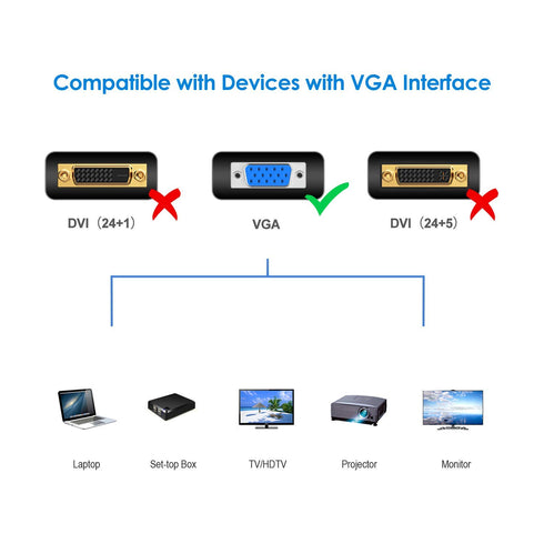 Generic HD15 4.5 2 Pack Premium Blue Connectors Male to Male SVGA VGA Long Video Monitor Cable for TV Computer