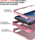 Diverbox Heavy Duty Protection Case for iPhone XR, Shockproof, Dropproof, Dust-Proof Phone Cover (Pink)