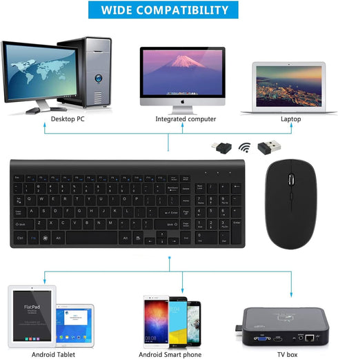 Wireless Keyboard and Mouse Combo - Full Size Type C Keyboard with USB C & USB A Receiver