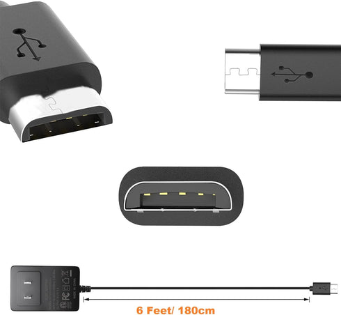SoulBay Raspberry Pi Power Supply - 5V 3A Micro USB AC Adapter with 6ft Cord for Raspberry Pi Models