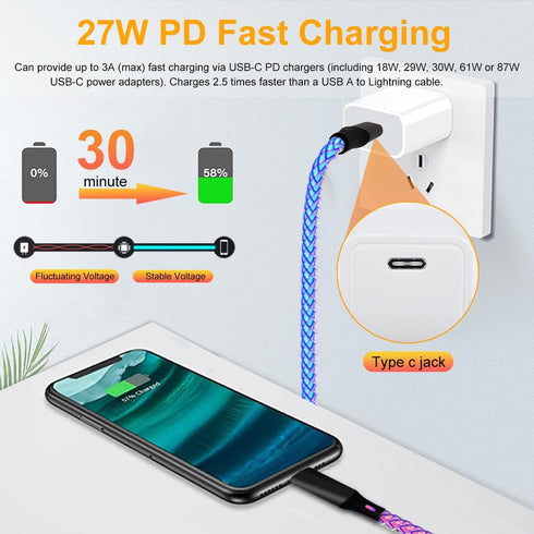 LED iPhone Fast Charger, 3ft RGB Light Up MFi Type C to Lightning Cable for iPhone 14 13 12 11 Pro Max and More