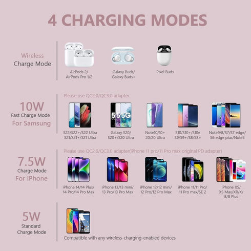 Yootech Wireless Charger,10W Max Fast Wireless Charging Pad Compatible with iPhone 15/15 Plus/15 Pro Max/14/13/SE 2022/12/11/X/8,Samsung Galaxy S22/S21/S20,for AirPods Pro 2(No AC Adapter)
