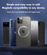 3Pcs Mag Safe Metal Ring Sticker, Mag-Safe Case Converter Adapter Ring for Magsafe Magnetic Wireless Charging Phone Car