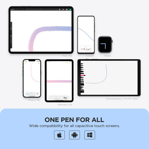 OASO pro/5/6/7/8th/iPhone, A7/S7, Pen for Tablet, Capacitive Disc Tip Stylus Pencil & Magnetic Cap Compatible with All