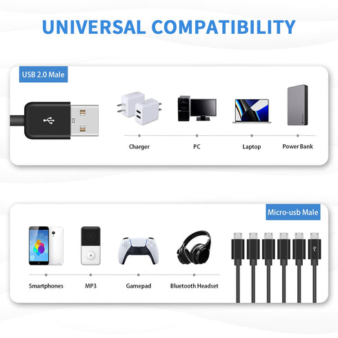 Poyiccot 6 in 1 Micro USB Splitter Cable, USB 2.0 Type A Male to 6 Micro USB Male Adapter for Cell Phones, 1.5ft