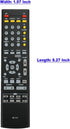 RC-1115 Replace Remote Control for Denon AVR-390 AVR390 AV Surround Receiver, Compatible with RC-1120 AVR-1610