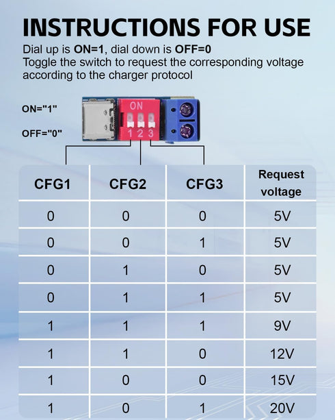 Seloky 5-20V (20PCS) USB-C PD Trigger Board Module PD/QC Decoy Board Fast Charge USB Type-C to High Speed Charger Power