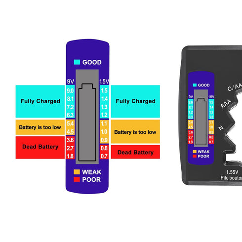 2PACK BT-886 Battery Tester Checker for Battery C D 9V AA AAA 1.5V - Black