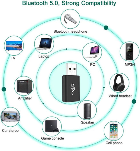 Portable Bluetooth 5.0 Adapter, 3.5mm Jack Aux Dongle, Wireless Transmitter Receiver for TV/PC/Headphone/Car/Home