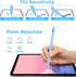 Stylus Pen for iPad, Active Pencil with Quick Charge, Palm Rejection Tilt Sensor, Magnetic Pen Compatible with