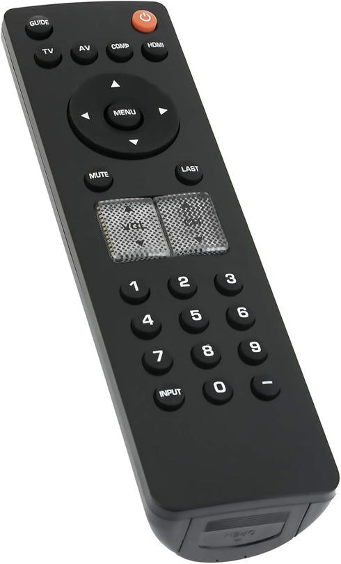 PERFASCIN VR2 Remote Control Compatible with Vizio VP422, VX240M, VECO320L, VL260M, VL320M, VL370M