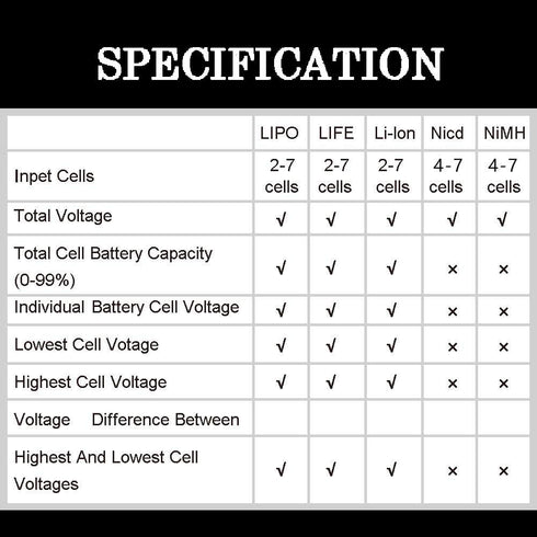 Cellmeter 7 Digital Battery Capacity Checker, Controller Tester for LiPo Li-ion NiMH Nicd Battery