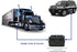 Waterproof Twin Magnetic Case - for Optimus 3.0 GPS Tracker - Tracker not Included