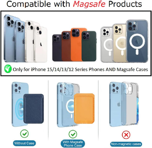 Magnetic Card Wallet Holder with MagSafe for iPhone 14 Series/iPhone 13 Series and iPhone 12 Series, (Wisteria)