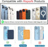 Magnetic Card Wallet Holder with MagSafe for iPhone 14 Series/iPhone 13 Series and iPhone 12 Series, (Wisteria)