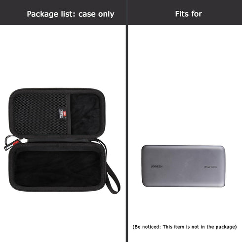 FBLFOBELI Hard Case Replacement for UGREEN 145W Power Bank 25000mAh, Case Only for UGREEN 100W 20000mAh Power Bank