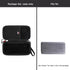 FBLFOBELI Hard Case Replacement for UGREEN 145W Power Bank 25000mAh, Case Only for UGREEN 100W 20000mAh Power Bank
