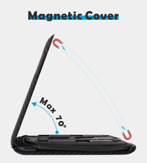 USB Type C to C Charging and Data Transfer Cable with 3 Adapters in Credit Card Size Case