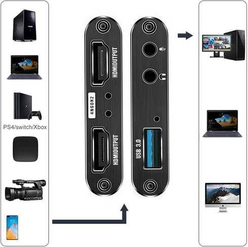 GRACETOP 4K 1080P 60FPS, 3.0 Camera/Xbox/PS4/PS5/PC/OBS Capture Card Switch, HDMI Video Capture Card, HDMI to USB
