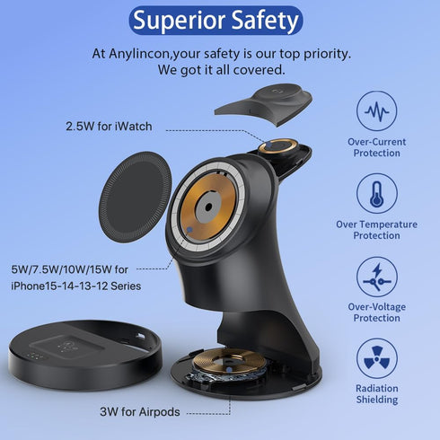 Wireless Charger, 3 in 1 Magnetic Wireless Charger Stand, Fast Dock for iPhone 16/15/14/13/12 Series, Apple Watch,