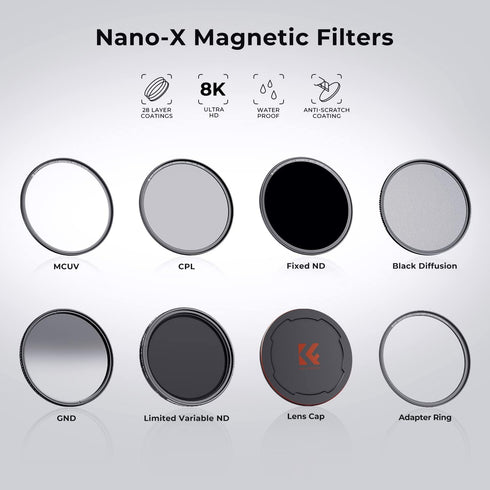 K&F Concept 62mm Magnetic MC UV Lens Protection Filter, Waterproof/Scratch Resistant Ultra-Slim UV Filter for Camera