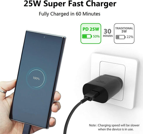 iPhone 15 Charger 10 FT, 3 Pack 20W USB-C Fast Wall Charger with Extra Long USB C Cable Compatible for iPhone 15/15