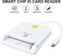 ZOWEETEK CAC Reader Military, USB C CAC Reader for Mac OS/Windows/Linux, Compatible with Military Common Access Card