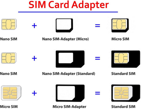 New Nano and Micro Sim Adapter with Eject Pin Needle - 10 Pack