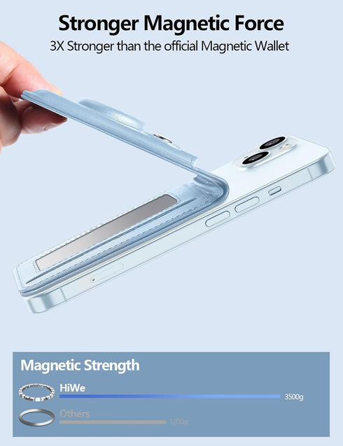 HiWe for Magsafe Wallet Stand, Magnetic Card Holder with Airtag Holder for iPhone 16/15/14/13/12 Series (Sky Blue)