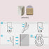 StepOK 16:9 60"|72"|84"|100"|120"|150" Projector Screen, White Projector Screen, No Crease Home Theater Foldable