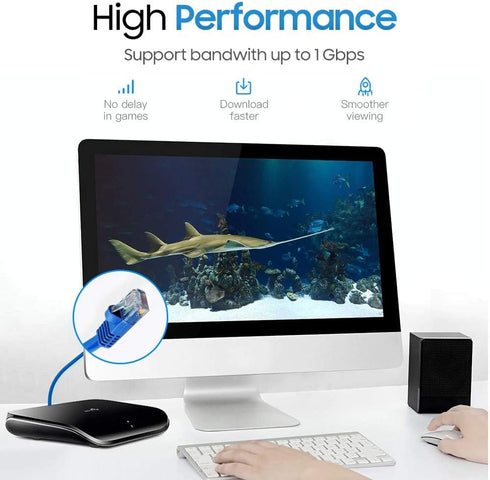 Cmple Cat5e Ethernet Cable 7 ft, 350 MHz UTP Patch Cord, 1Gbps Network LAN, RJ45 Connectors, Blue