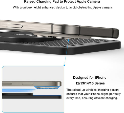 Magnetic Wireless Car Charger Pad - REESTECQI 15W for Magsafe Charger, Non Slip Type C with 40W Car Charger for iPhone