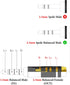 Geekria 3.5mm to 2.5mm Audio Adapter, Aluminum Alloy, Gold-Plated Pins for Player and Amplifier