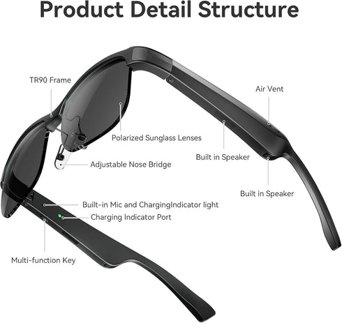 GAXABI (M9 Smart Glasses, Polarized Bluetooth Sunglasses, Built-in Mic & Speakers, Voice Assistant, UV Protection