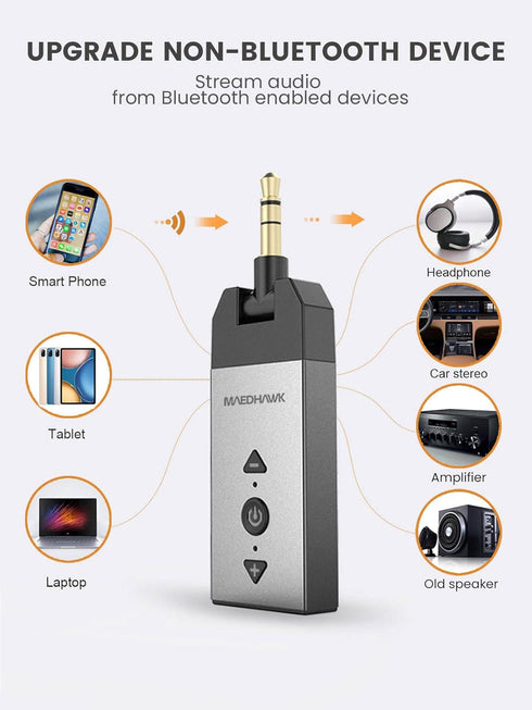 MaedHawk Bluetooth Aux Adapter for Car, 3.5mm Wireless Bluetooth Audio Receiver for Home Stereo Speaker, Handsfree Calls