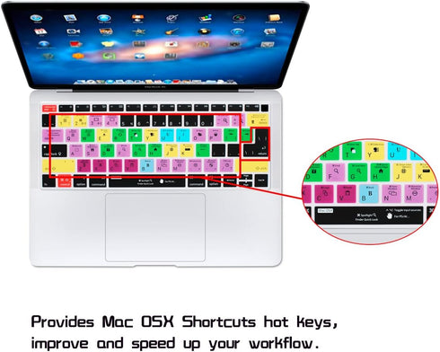 HRH Shortcut Hotkey Silicone Keyboard Cover Skin for MacBook Air 13 Inch 2018 Release A1932 with Retina Display and