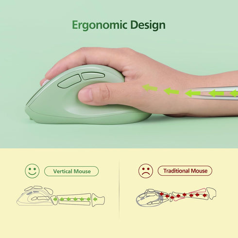Micropack Vertical Mouse, Multi-Device 3-Mode Bluetooth 5.0 & 3.0 Mouse, 2.4G Wireless with Adjustable DPI & Silent