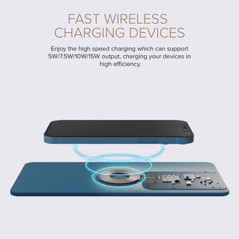POUT H3 SplitMax 3-in-1 Wireless Charging Mouse Pad, Fast Qi Charger/Mousepad/Magnetic Tray for iPhone/Samsung