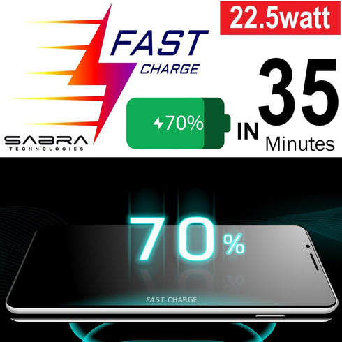 Battery Pack Power Bank 10000mAh, Portable Charger with 22.5W Fast Charger